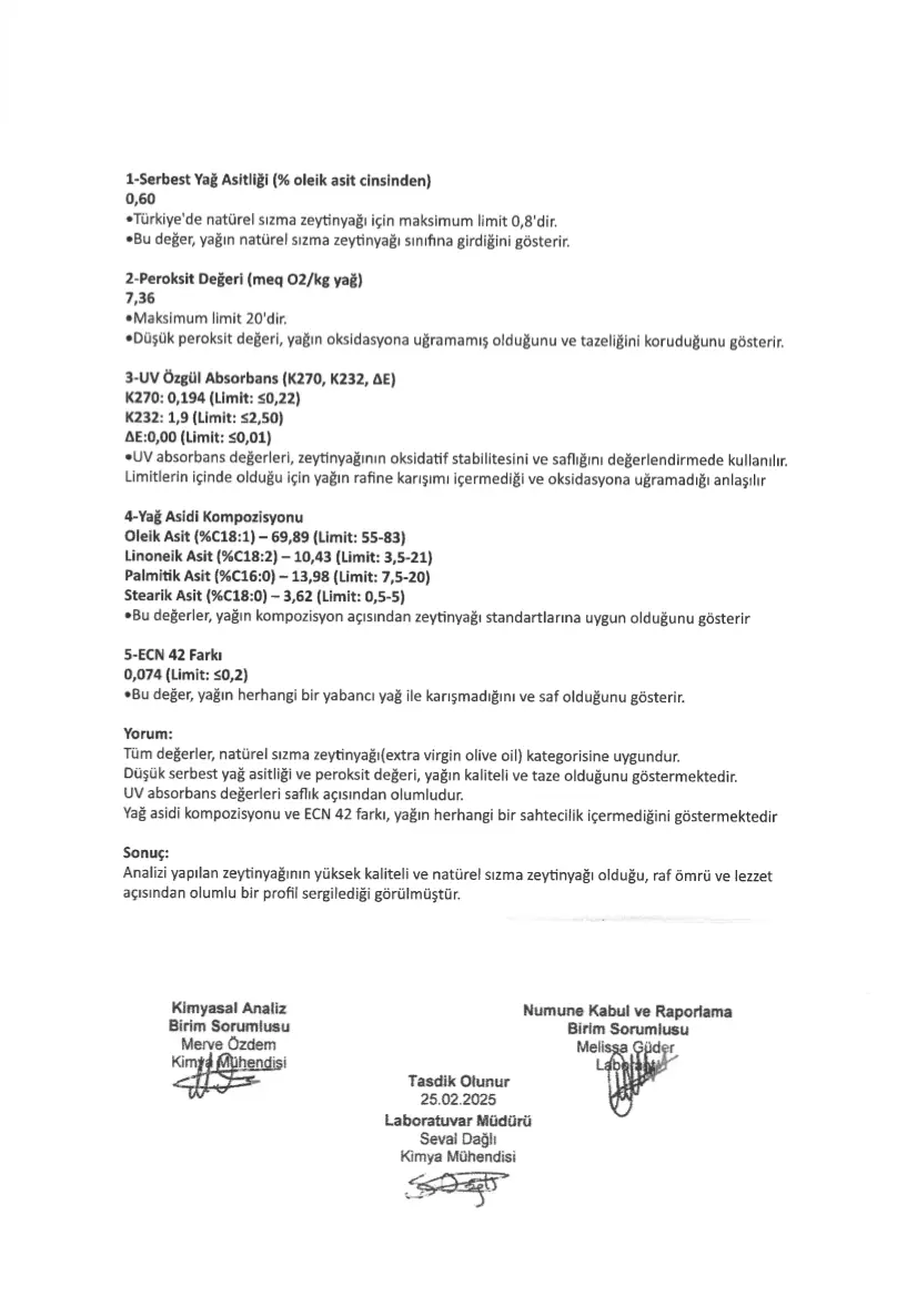 Gökçeyazı zeytinyağı ikinci analiz raporu, ECN 42 saflık farkı 0.074, oleik asit %69.89